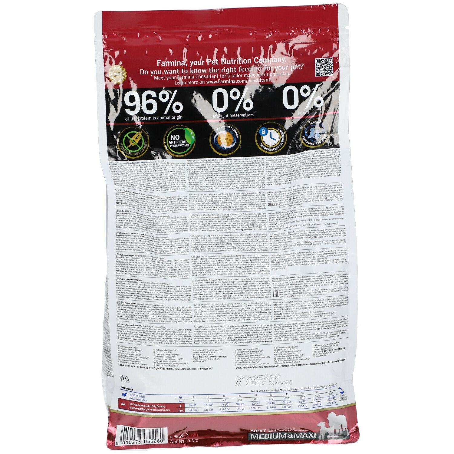 Rückseite der Verpackung mit Text. Enthält Informationen über die Zusammensetzung und Nährwerte.