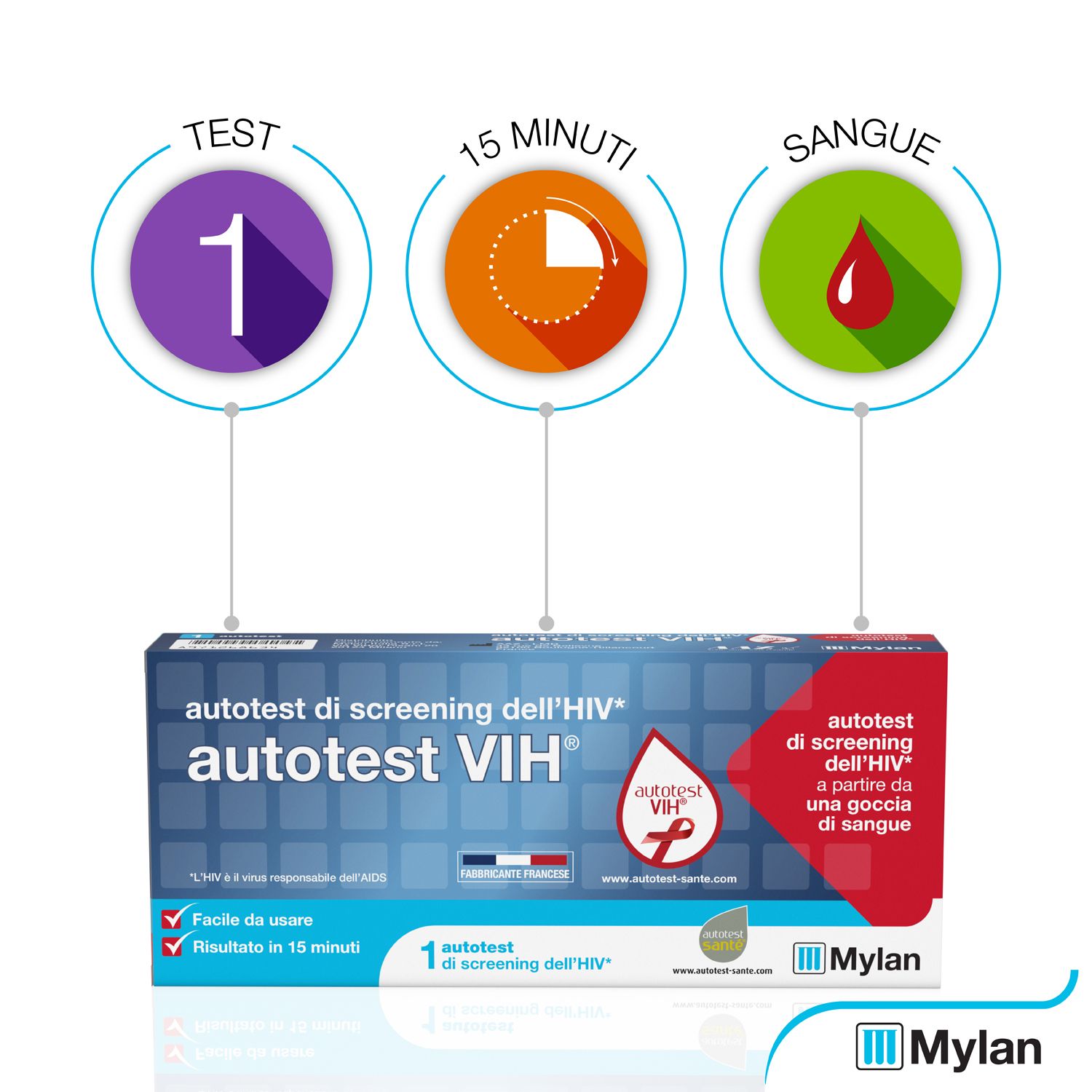 Autotest VIH Screening HIV 1 St Test
