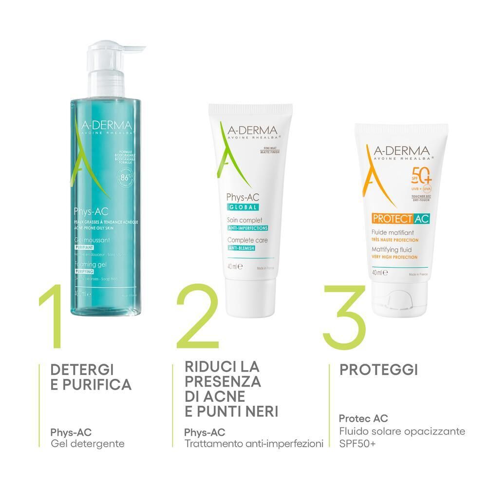 A-DERMA PHYS-AC. 3 prodotti: Detergere & Purificare, Ridurre le imperfezioni, Proteggere. Nomi visibili.