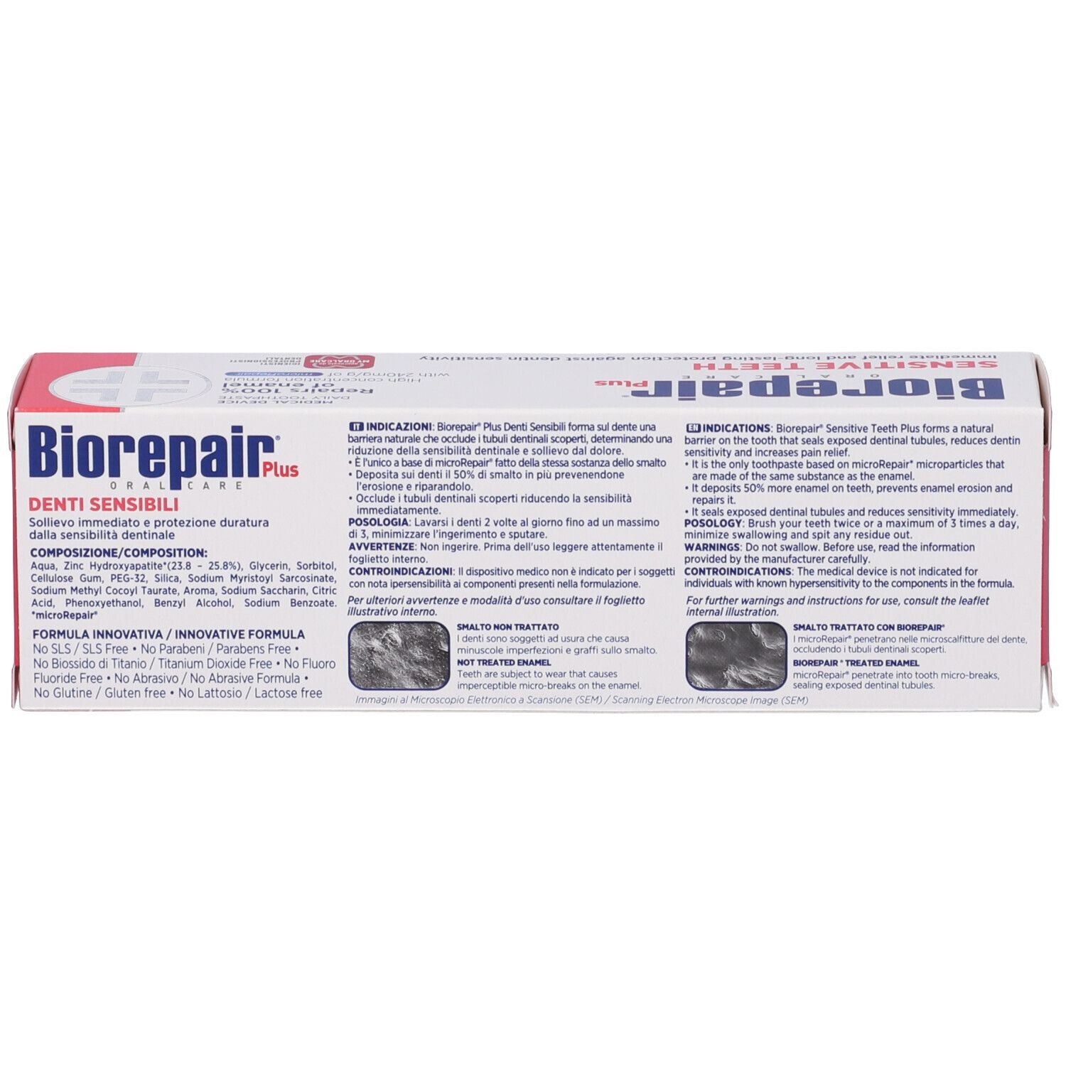 Oberseite der Schachtel Biorepair® Plus. Enthält Produktinformationen, Inhaltsstoffe und Anweisungen in mehreren Sprachen.