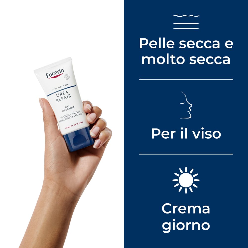 Mano che tiene un tubo di Eucerin Urea Repair Day Face Cream. Testo: Per la pelle secca, crema giorno.