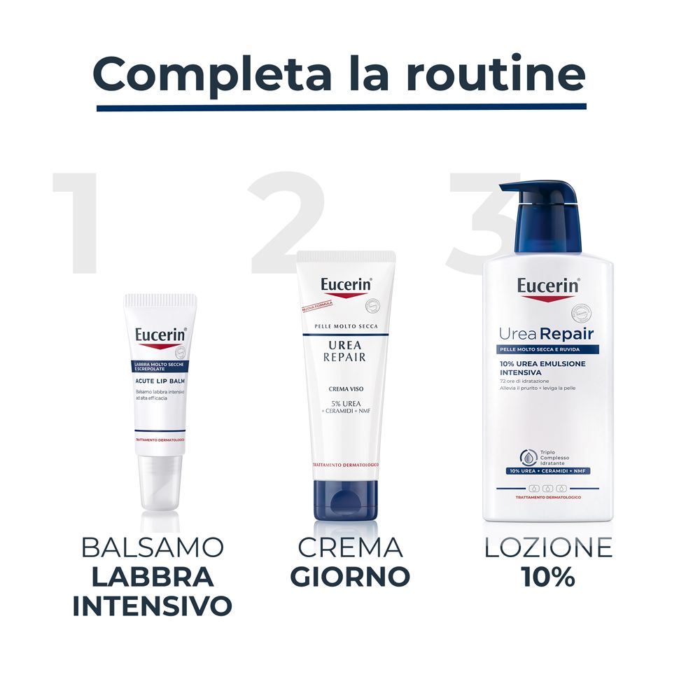 Gamma di prodotti: balsamo labbra, crema giorno, lozione 10%. Tutti i prodotti Eucerin.