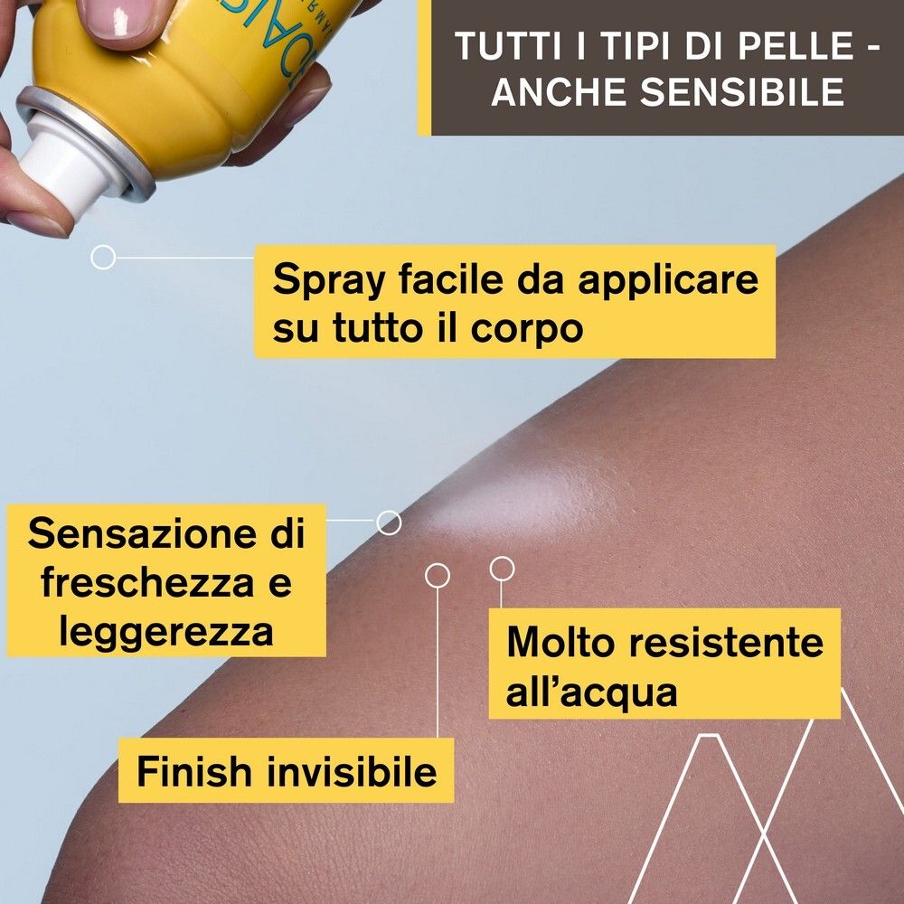 Primo piano di una zona della pelle spruzzata. Testo: Facile da applicare, rinfrescante, invisibile.