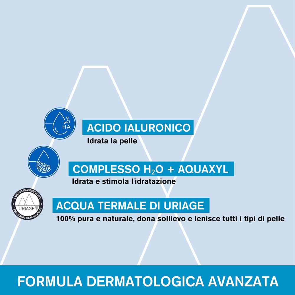 Grafico con testo: Acido Ialuronico, Complesso H2O + Aquaxyl, Acqua Termale di Uriage. Formula dermatologica.