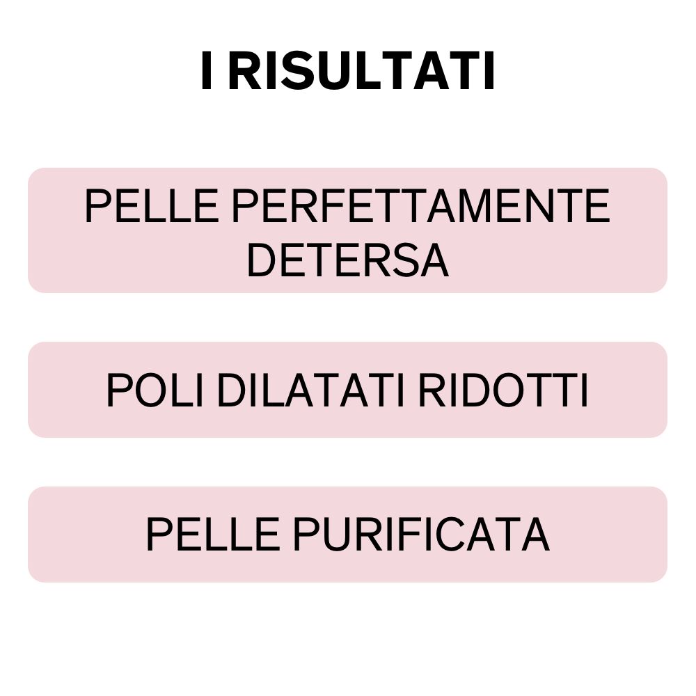 Tre rettangoli rosa con testo: Pelle perfettamente detersa, pori dilatati ridotti, pelle purificata.
