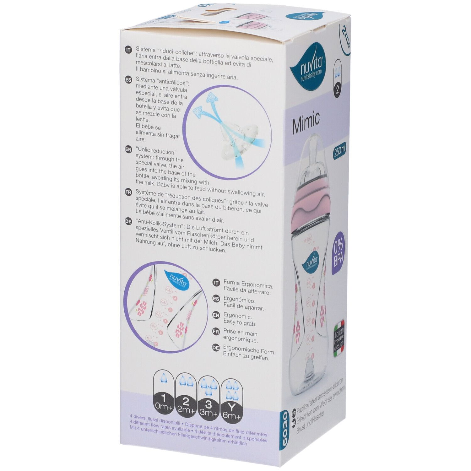 Confezione biberon. Sistema anti-colica. Marchio Mimic, 250 ml, 0% BPA. Nuvita.