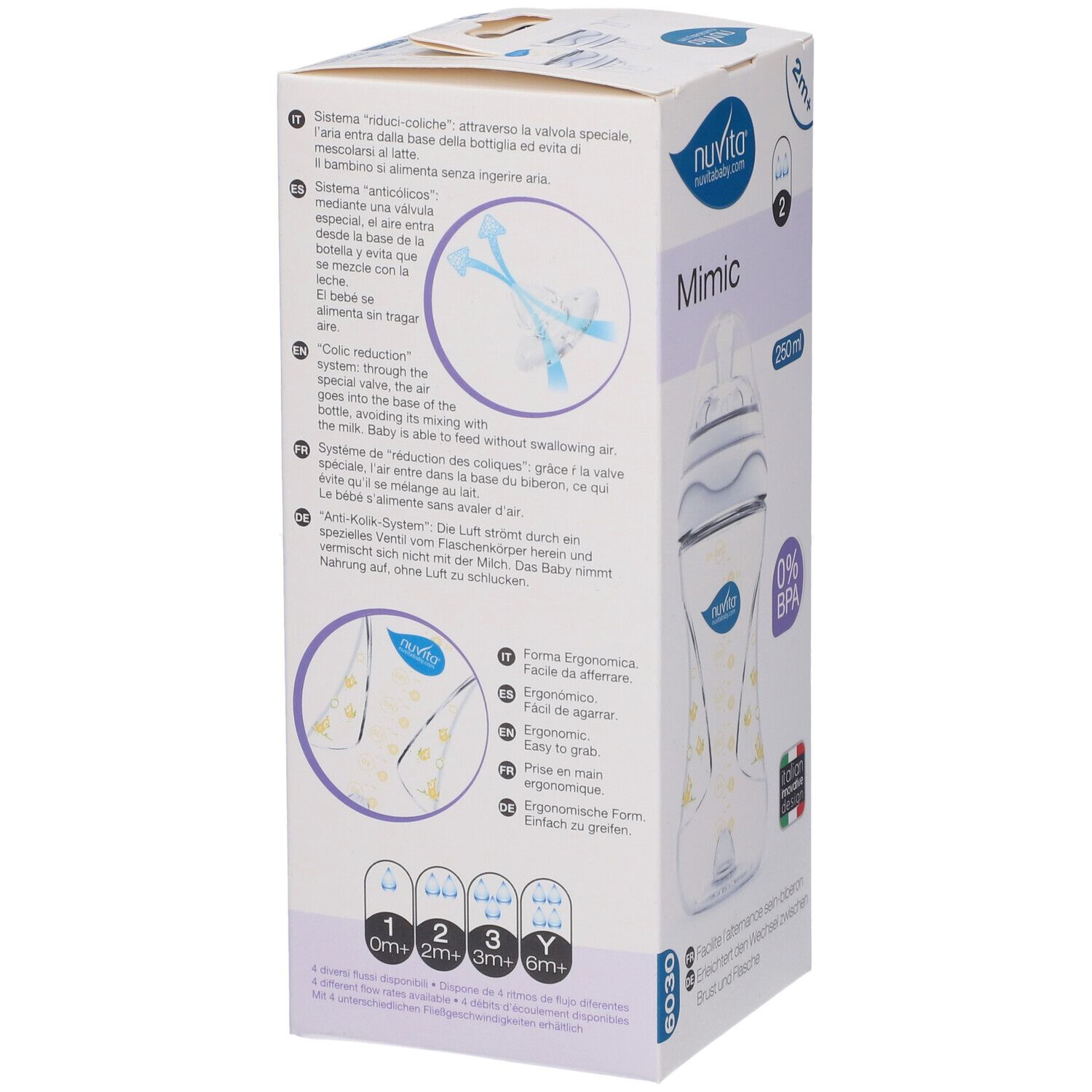 Confezione con biberon. Scritta: Mimic, 250 ml, 0% BPA. Informazioni prodotto e illustrazioni.