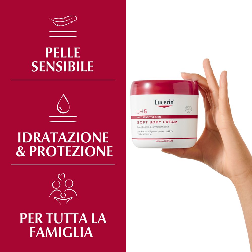 Eucerin pH5 Soft Cream, mit Text: Empfindliche Haut, Feuchtigkeit & Schutz, Für die ganze Familie. Roter Hintergrund.