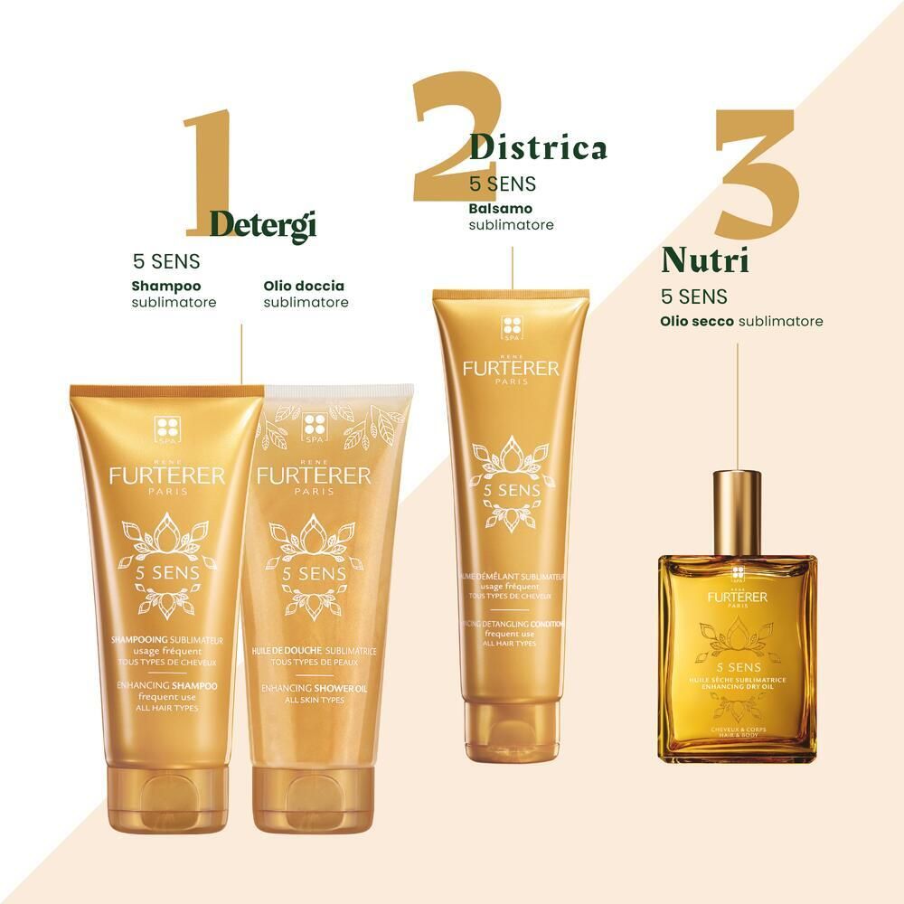 Drei Produkte: Shampoo, Duschöl und Trockenöl. Alle in goldenen Tuben und Flaschen. Beschriftung: 5 Sens.
