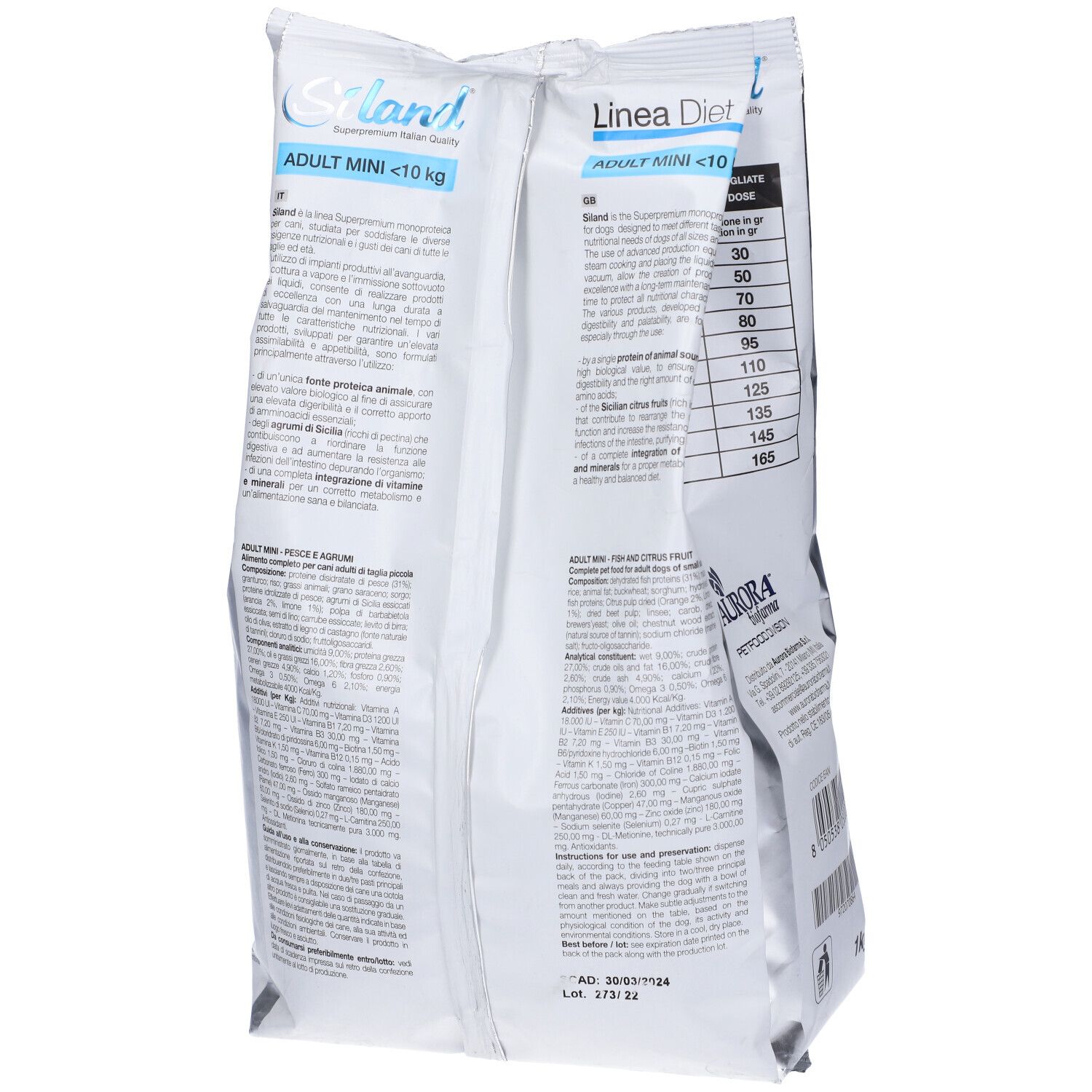 Retro del sacchetto di cibo per cani Siland. Testo con informazioni e valori nutrizionali. Sfondo bianco.