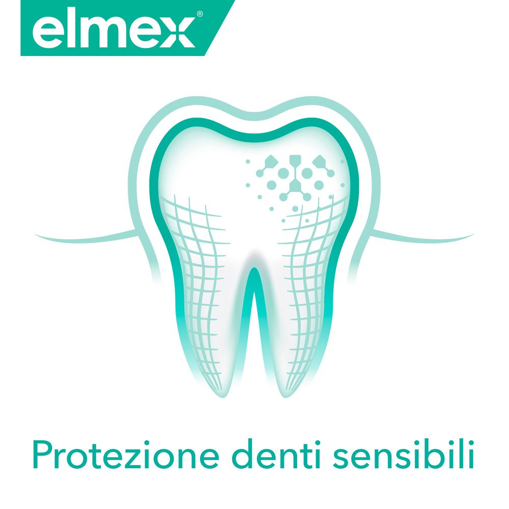 Simbolo di dente con testo: Protezione denti sensibili.
