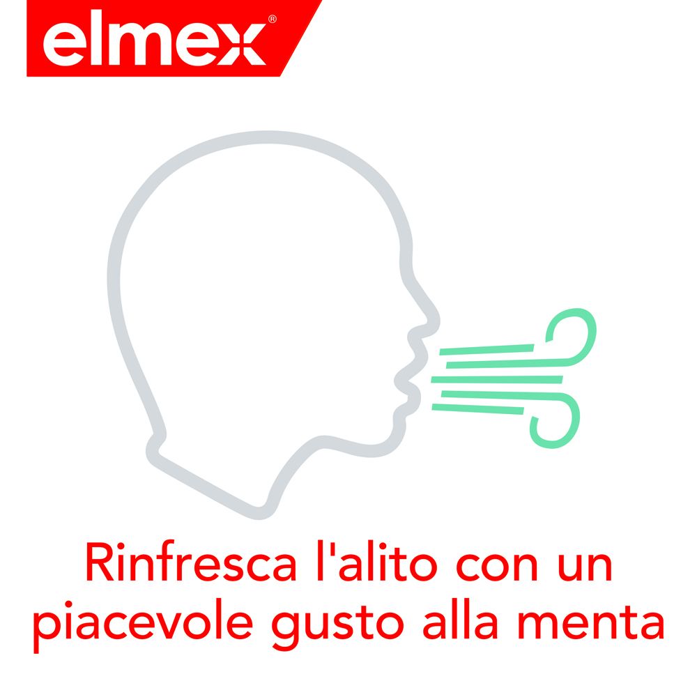 Elmex Logo. Profil einer Person, die ausatmet. Text: Erfrischt den Atem mit einem angenehmen Minzgeschmack.