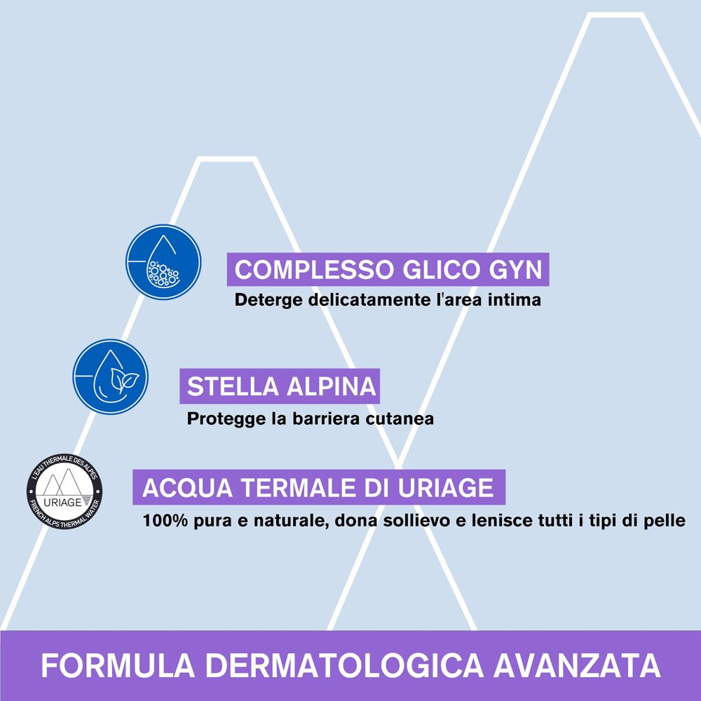 Grafica con testo. Complesso Glyco Gyn, Stella Alpina, Acqua termale di Uriage. Formula dermatologica avanzata.