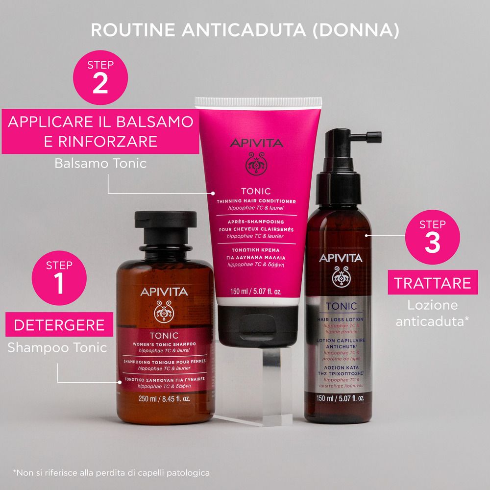 Drei APIVITA Tonic Produkte: Shampoo, Haarspülung und Lotion gegen Haarausfall.