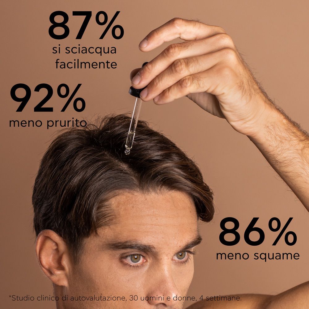 Uomo con contagocce sulla testa. Testo: 87% si sciacqua facilmente, 92% meno prurito, 86% meno squame.