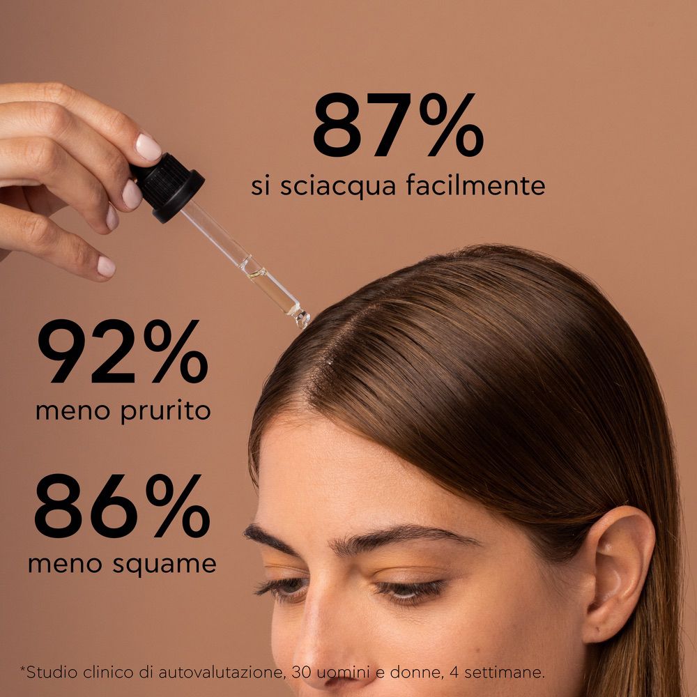 Donna con contagocce sulla testa. Testo: 87% si sciacqua facilmente, 92% meno prurito, 86% meno squame.