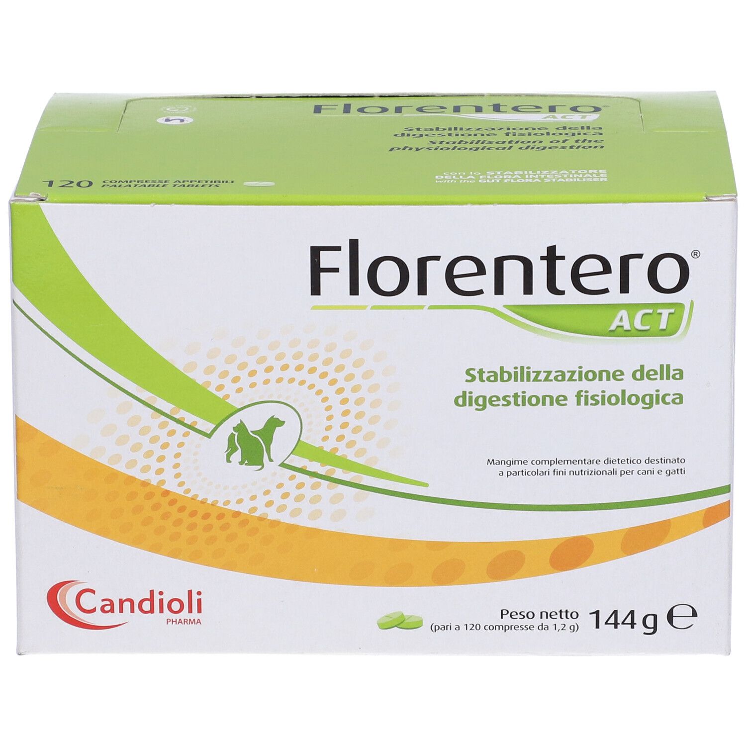 Schachtel mit Tabletten. Aufschrift: Florentero ACT. Stabilisierung der physiologischen Verdauung. Logo Candoli.