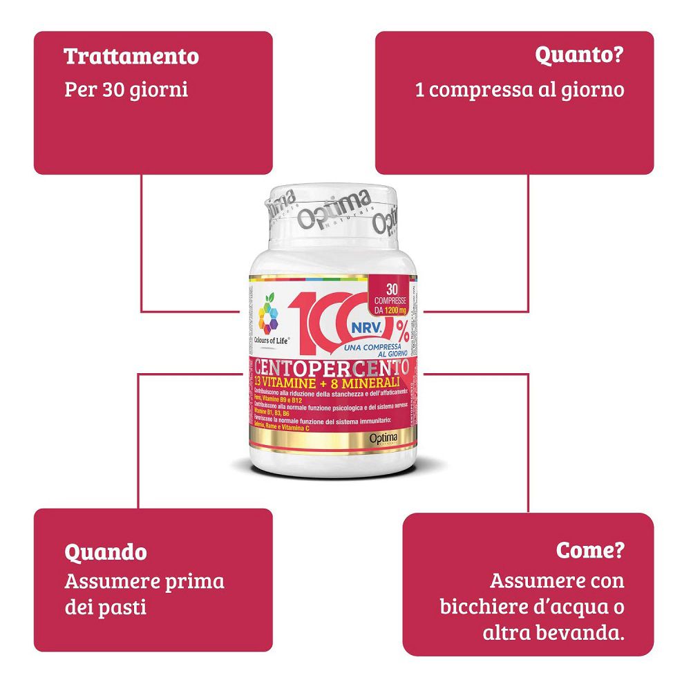 Flasche mit 30 Tabletten, 100% Centopercento, 13 Vitamine + 8 Mineralien. Anwendungshinweise.