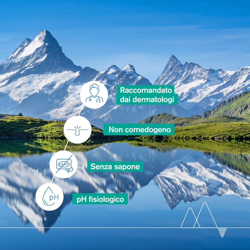 Paesaggio con lago e montagne. Testo: Raccomandato dai dermatologi, non comedogeno, senza sapone, pH fisiologico.