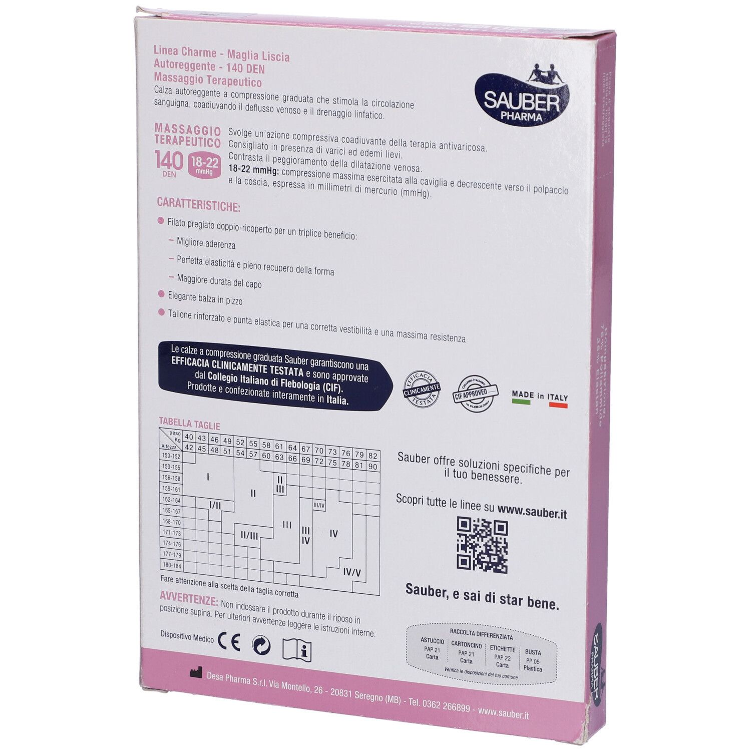 Retro confezione calze Sauber Pharma, linea Charme, 140 den, autoreggenti. Testo e tabella taglie. Confezione rosa e bianca.