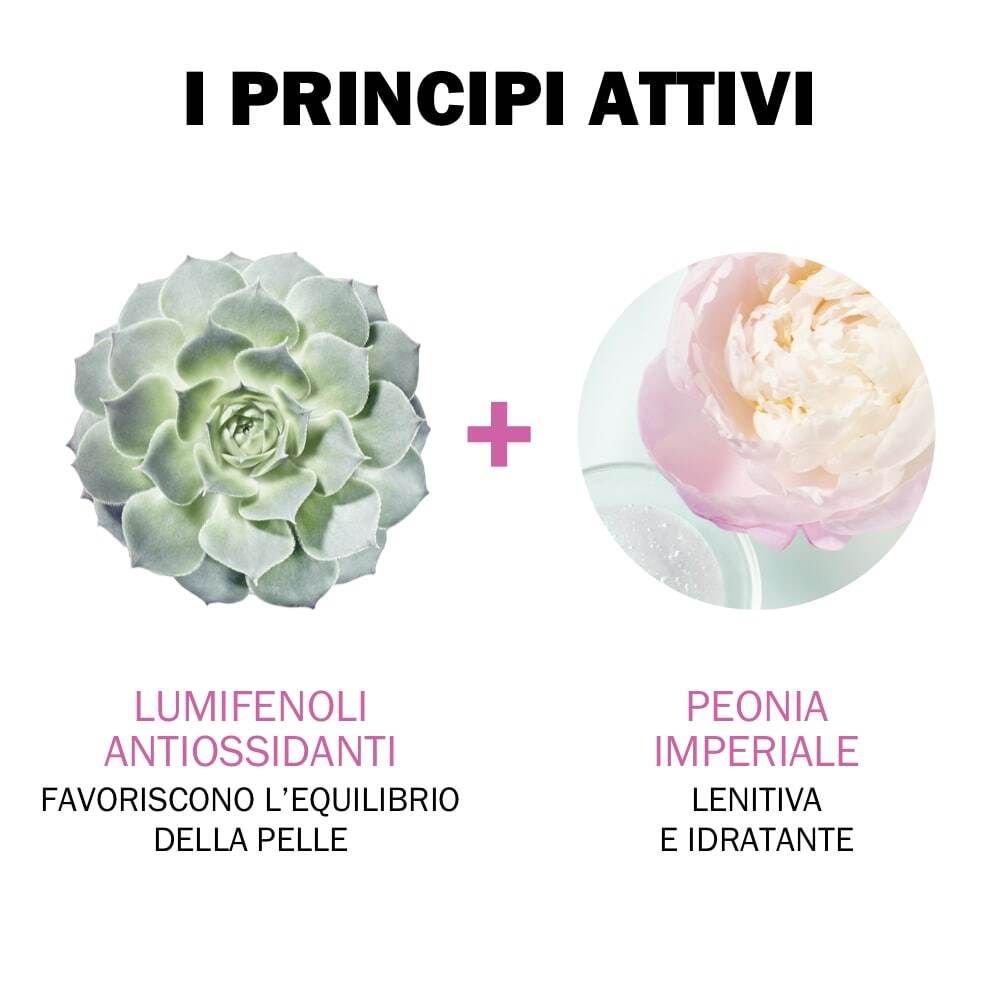 Deux illustrations : Lumifenoli Antiossidanti et Peonia Imperiale. Texte en italien.