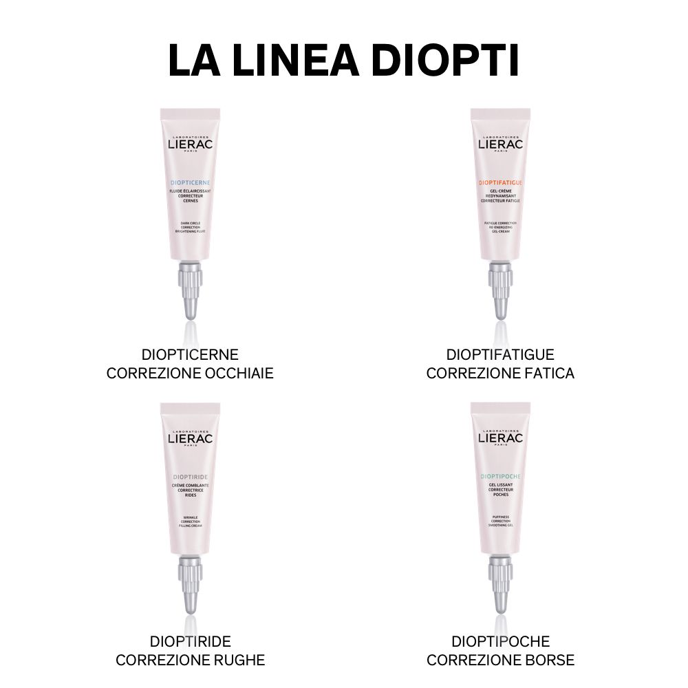 Quattro tubi con nomi e marchi. Testo: DIOPTICERNE, DIOPTIFATIGUE, DIOPTIRIDE, DIOPTIP OCHE. Tutti con applicatore.