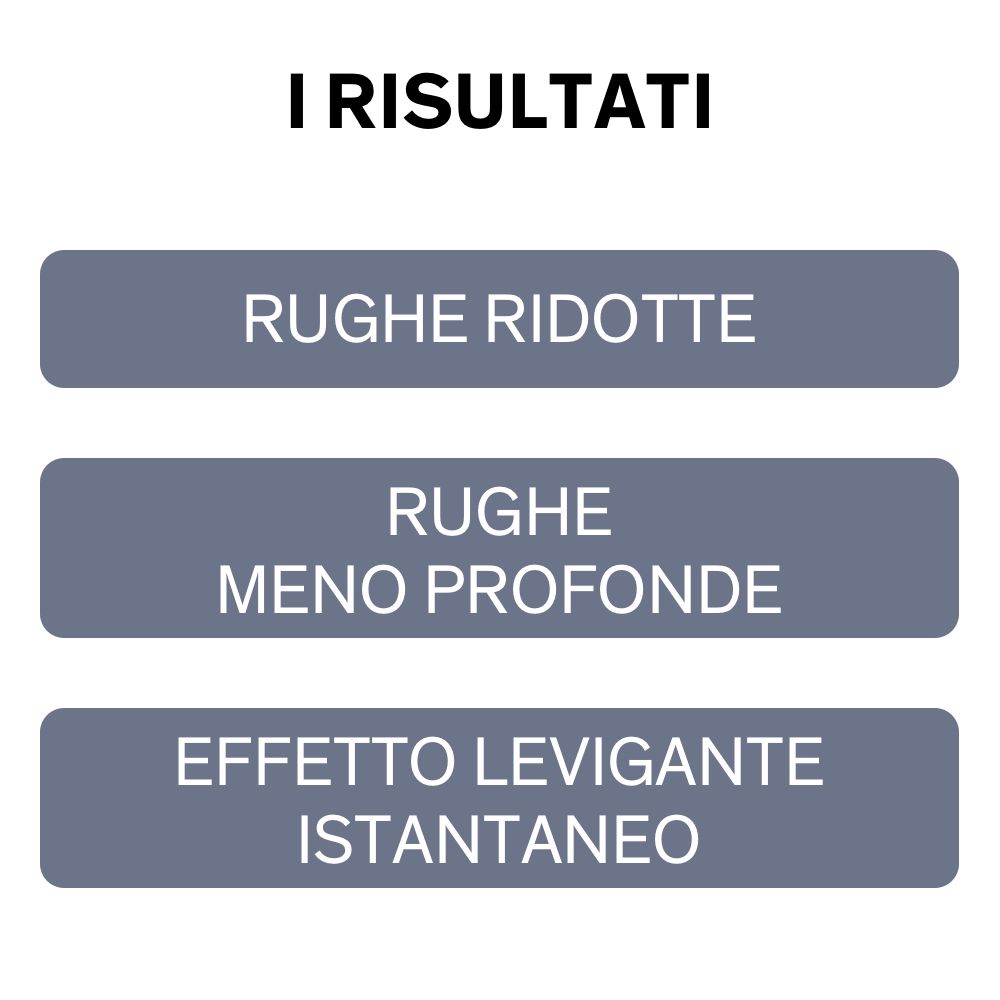 Trois rectangles gris avec texte blanc. Résultats : Rides réduites, rides moins profondes, effet lissant instantané.