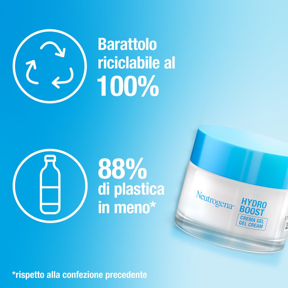 Neutrogena Hydro Boost Crema Gel. Vasetto con coperchio blu. Testo: Vasetto riciclabile al 100%, 88% di plastica in meno.