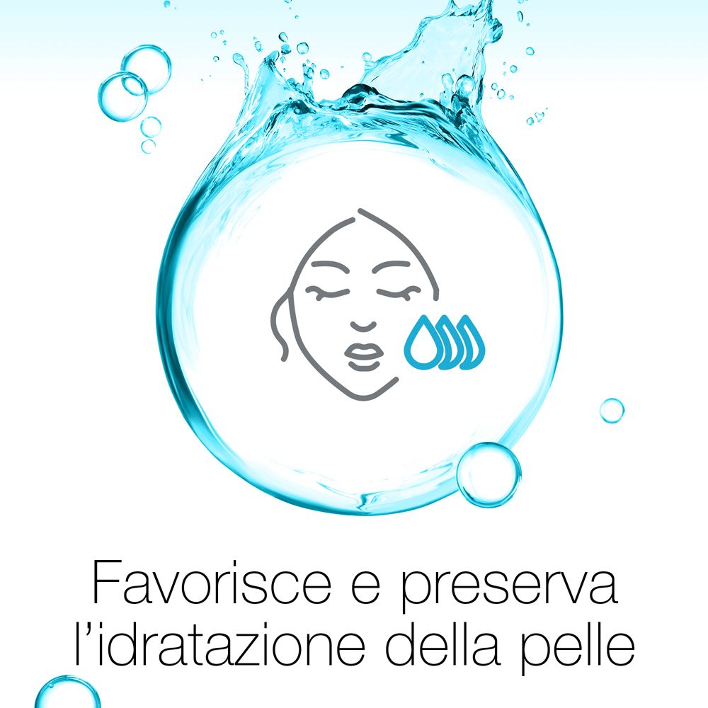 Simbolo: viso con gocce d'acqua. Testo: Favorisce e preserva l'idratazione della pelle.