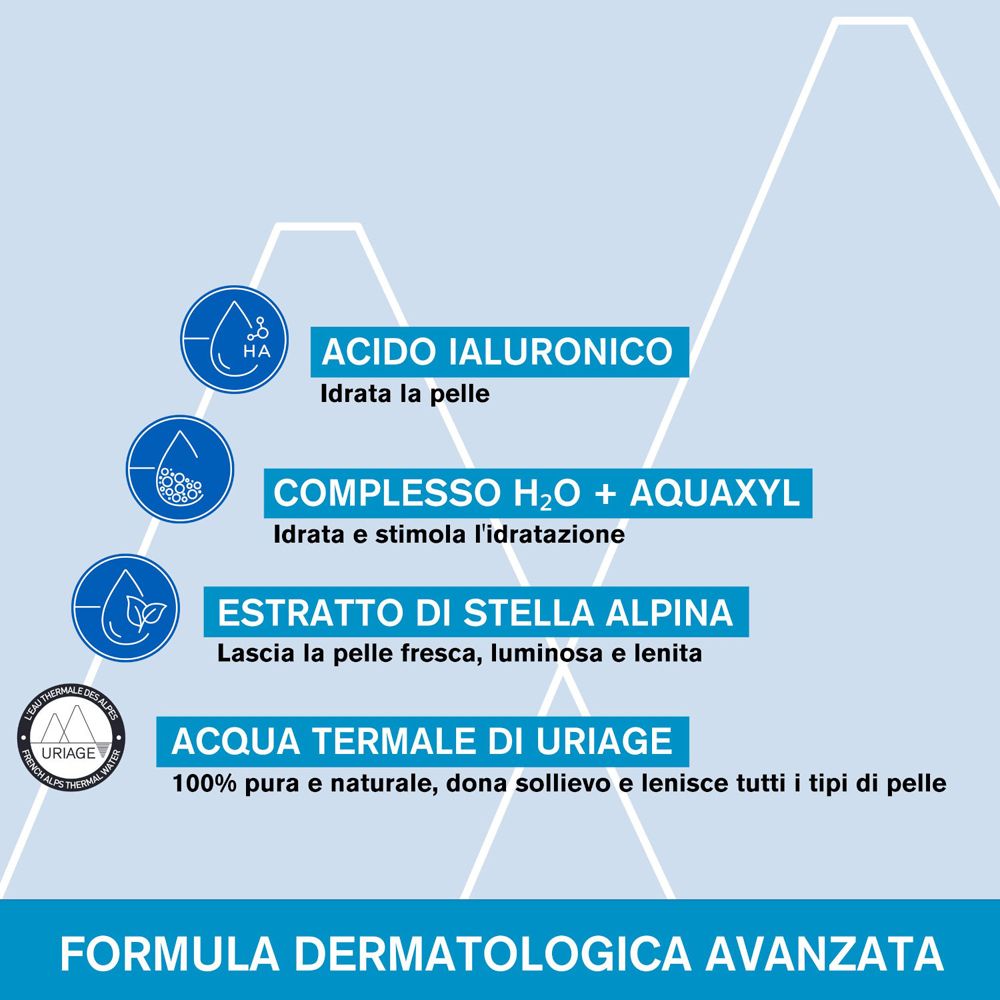 Grafico con ingredienti. Testo: Acido ialuronico, H2O + Aquaxyl, estratto di stella alpina, acqua termale.