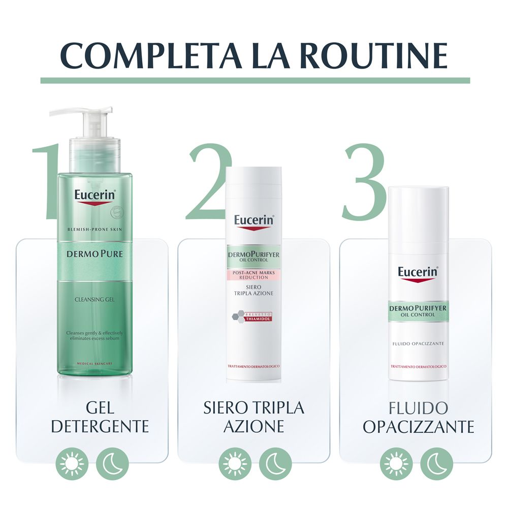 Tre prodotti Eucerin: gel detergente, siero, fluido opacizzante. Nomi dei prodotti visibili.