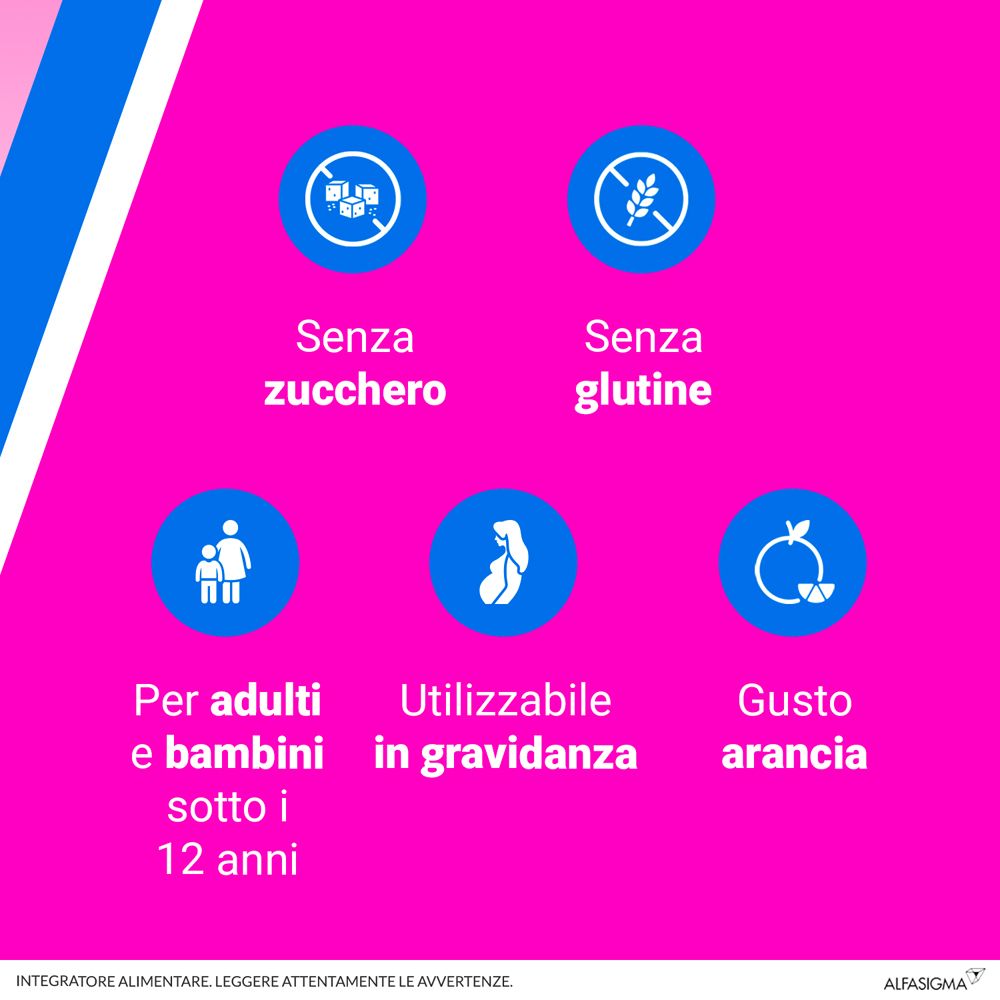 Infografik mit Symbolen. Ohne Zucker, Gluten. Für Erwachsene, Kinder, Schwangere. Orangengeschmack.