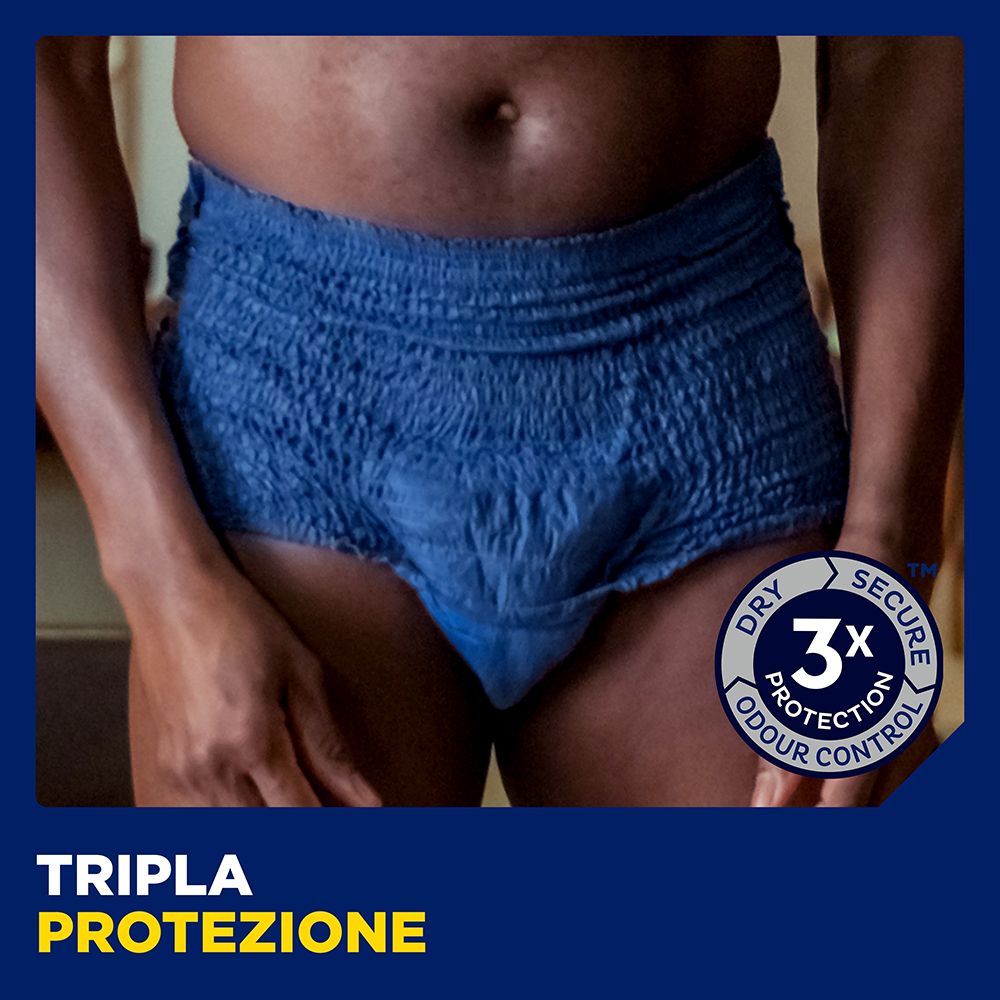 Inkontinenzeinlage für Herren, blau, mit 3x Schutz.