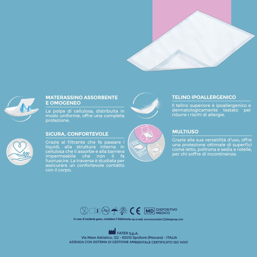 Infografik mit Produktmerkmalen. Absorptionskissen, hypoallergenes Material, sichere und komfortable Eigenschaften, vielseitige Verwendung.