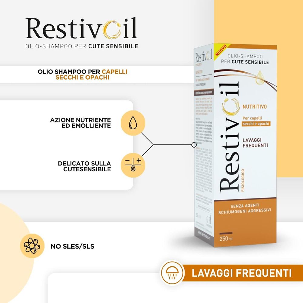 Grafik mit Produktinformationen. Restivoil-Logo, Produktmerkmale, und Hinweise auf Inhaltsstoffe.