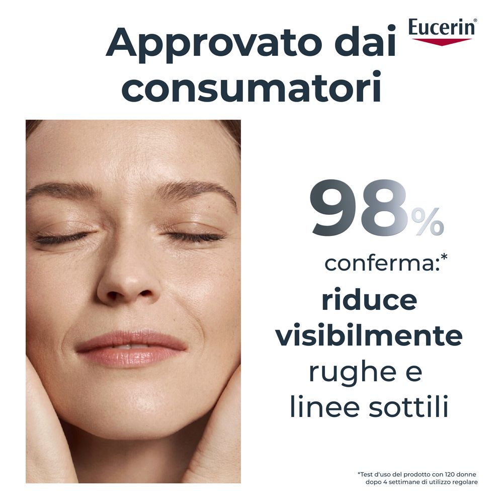 Donna con viso. Testo: Approvato dai consumatori. 98% conferma: riduce visibilmente rughe e linee sottili. Logo Eucerin.