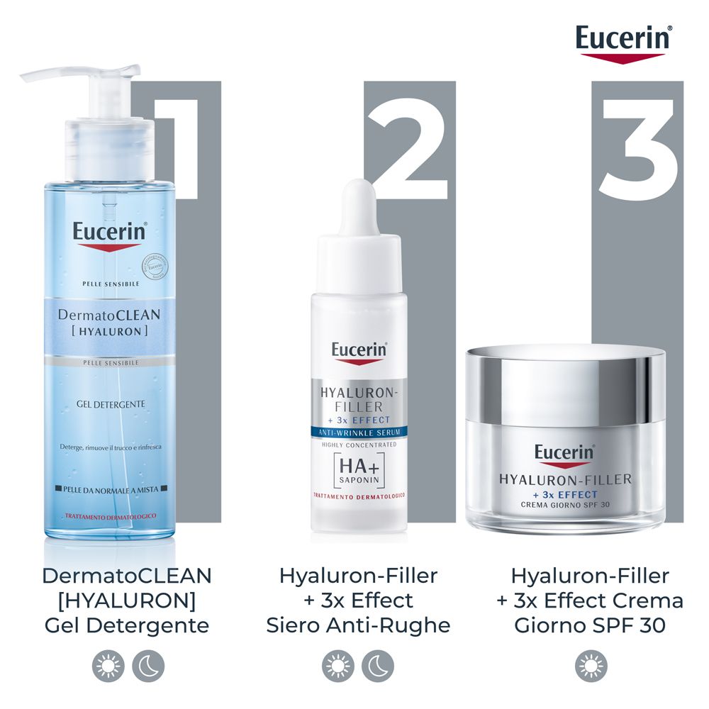 Tre prodotti: DermatoCLEAN [HYALURON] Gel Detergente, Hyaluron-Filler + 3x Effect Siero, Hyaluron-Filler + 3x Effect Crema.
