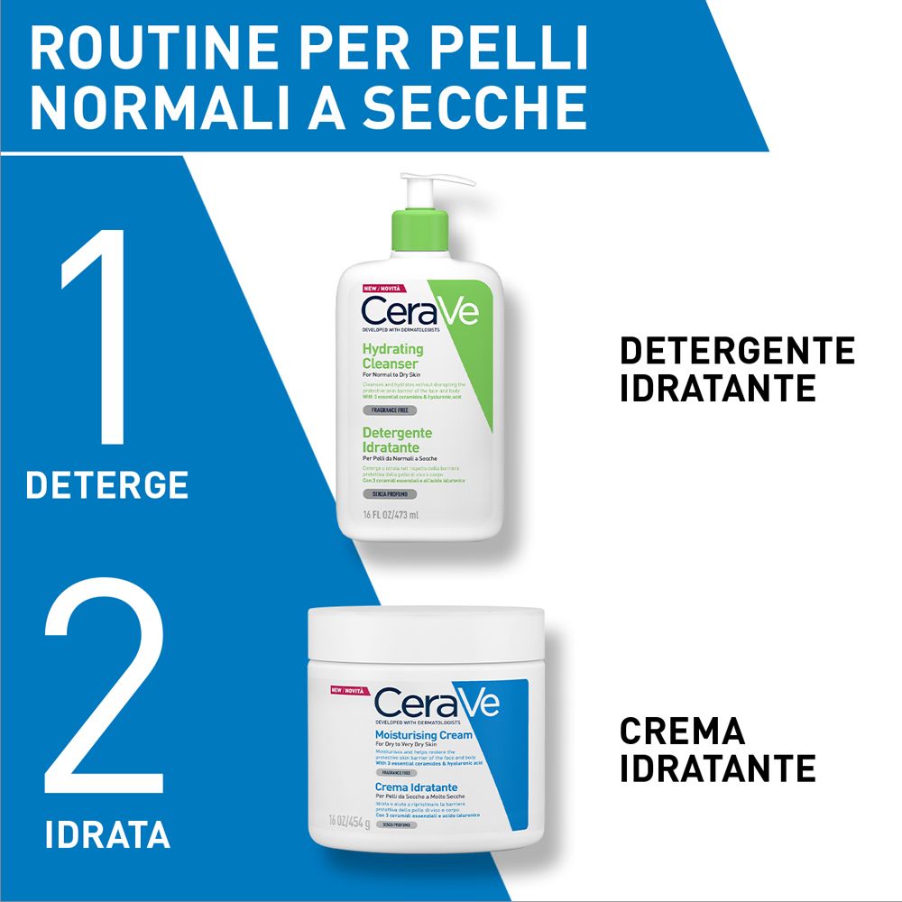 Due prodotti: CeraVe Hydrating Cleanser e CeraVe Moisturizing Cream. Testo: Detergere e idratare.