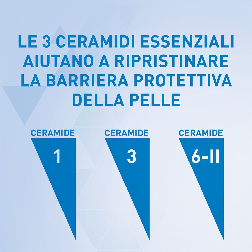 Triangoli blu con testo. Testo: I 3 CERAMIDI ESSENZIALI AIUTANO A RIPRISTINARE LA BARRIERA PROTETTIVA DELLA PELLE. Ceramidi 1, 3, 6-11.