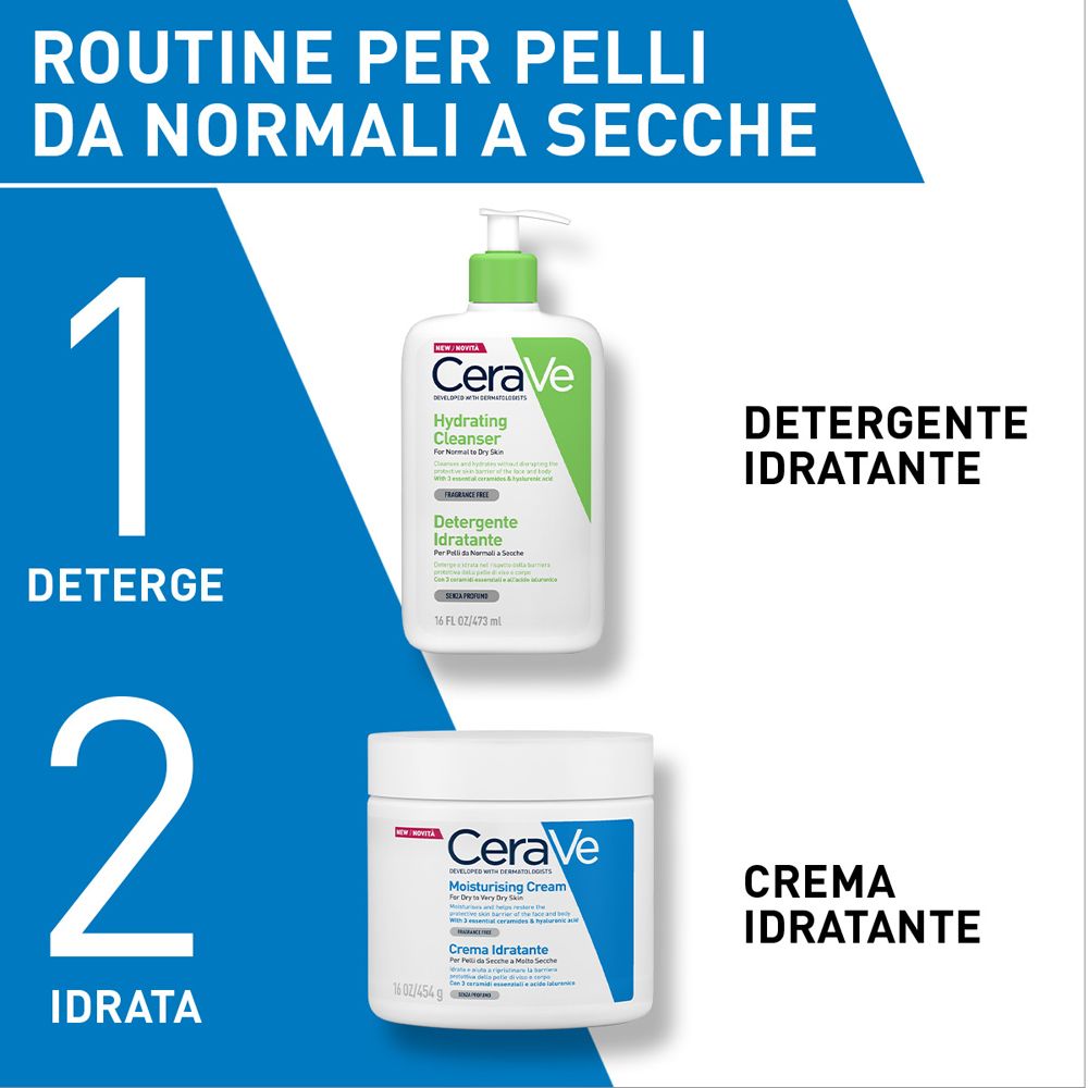 Grafico con prodotti. Testo: DETERGERE, IDRATARE. CeraVe Detergente idratante e crema.