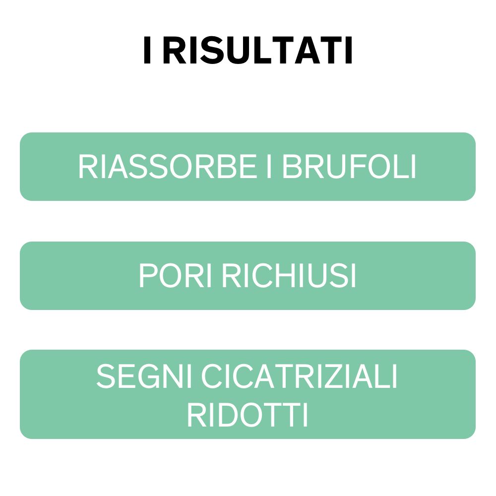 Tre rettangoli verdi con testo: Riasorbe i brufoli, Pori richiusi, Segni cicatriziali ridotti.