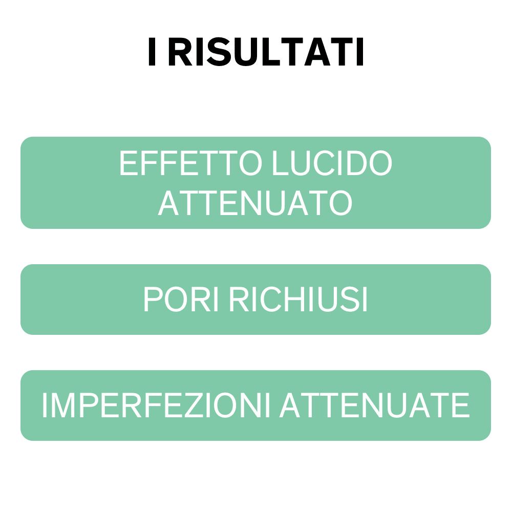 Drei grüne Rechtecke mit Text: EFFETTO LUCIDO ATTENUATO, PORI RICHUSI, IMPERFEZIONI ATTENUATE. Schwarzer Hintergrund.