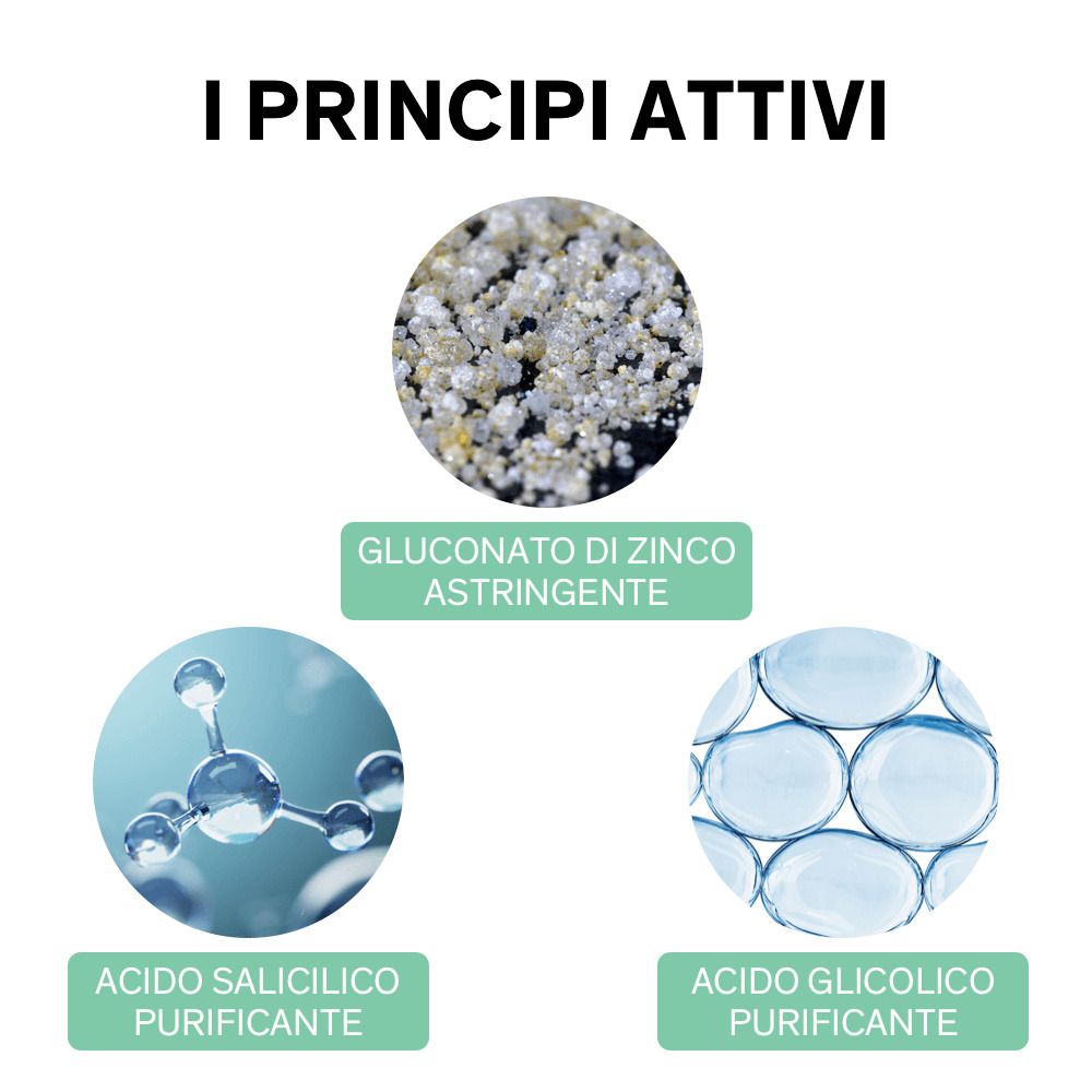 Drei Kreise mit Inhaltsstoffen: Zinkgluconat, Salicylsäure, Glykolsäure. Text: PRINCIPI ATTIVI.