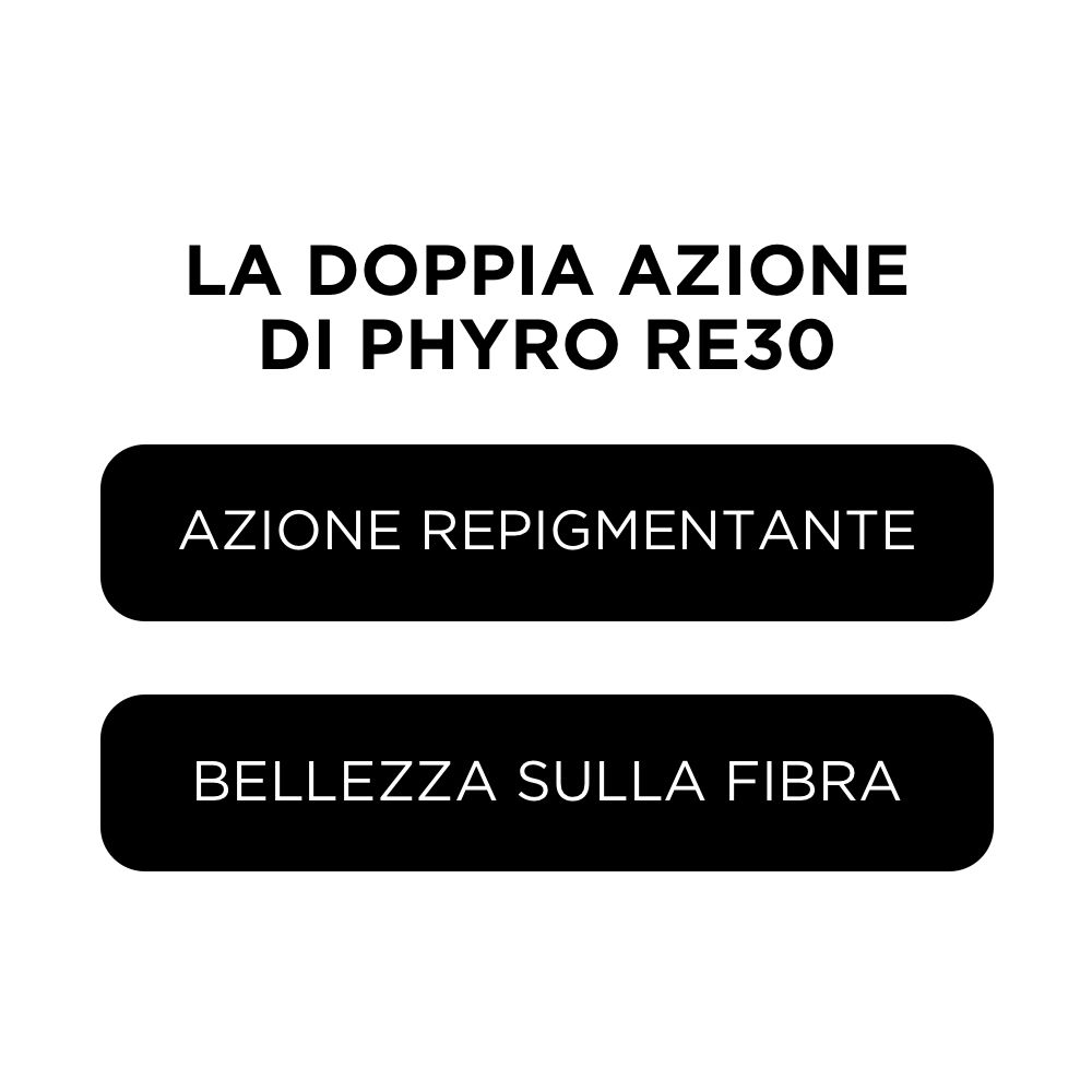 Texte: LA DOPPIA AZIONE DI PHYRO RE30. AZIONE RIPIGMENTANTE, BELLEZZA SULLA FIBRA.