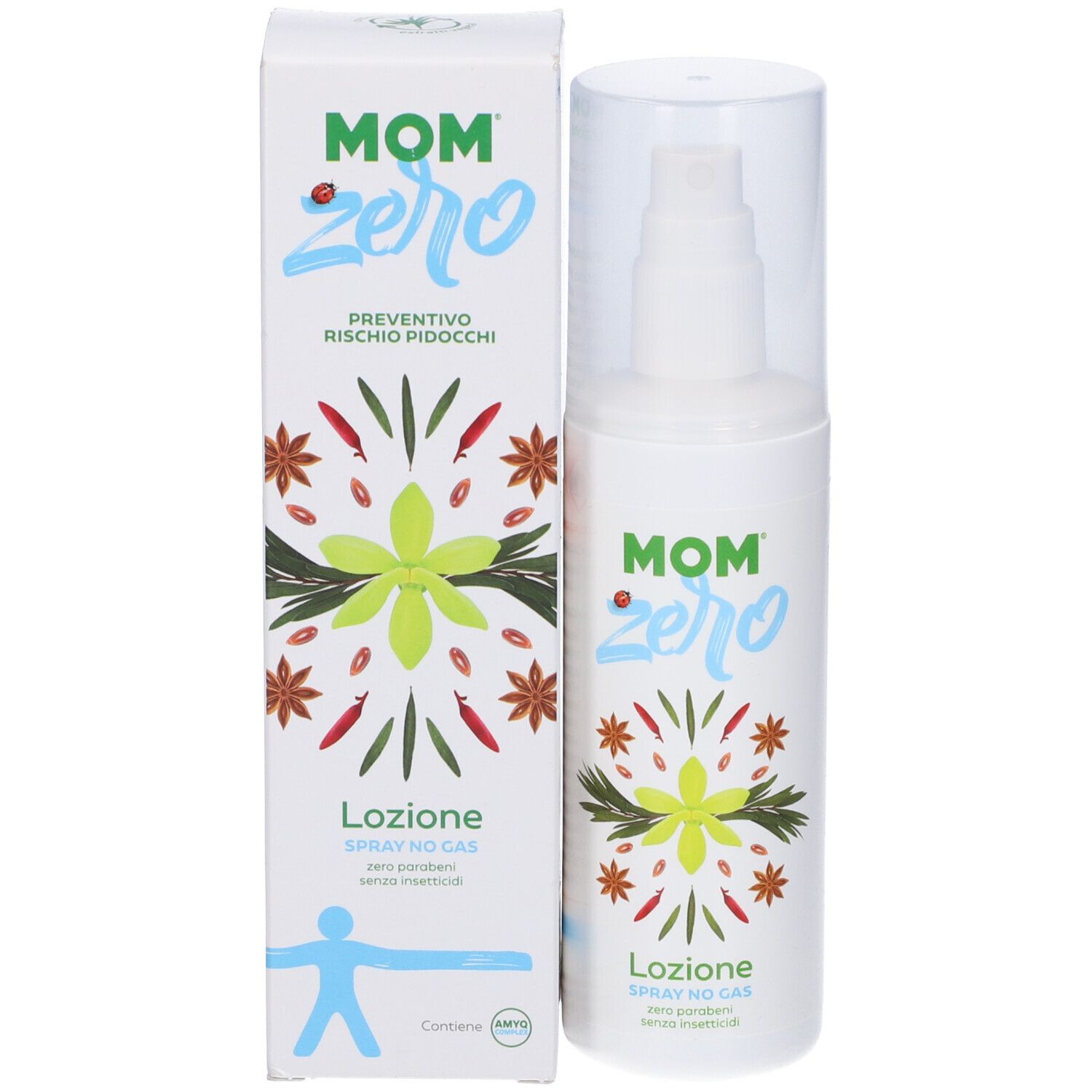 Flacone bianco con erogatore e scatola. Scritta MOM zero, Loziione, Spray No Gas. Illustrazioni.