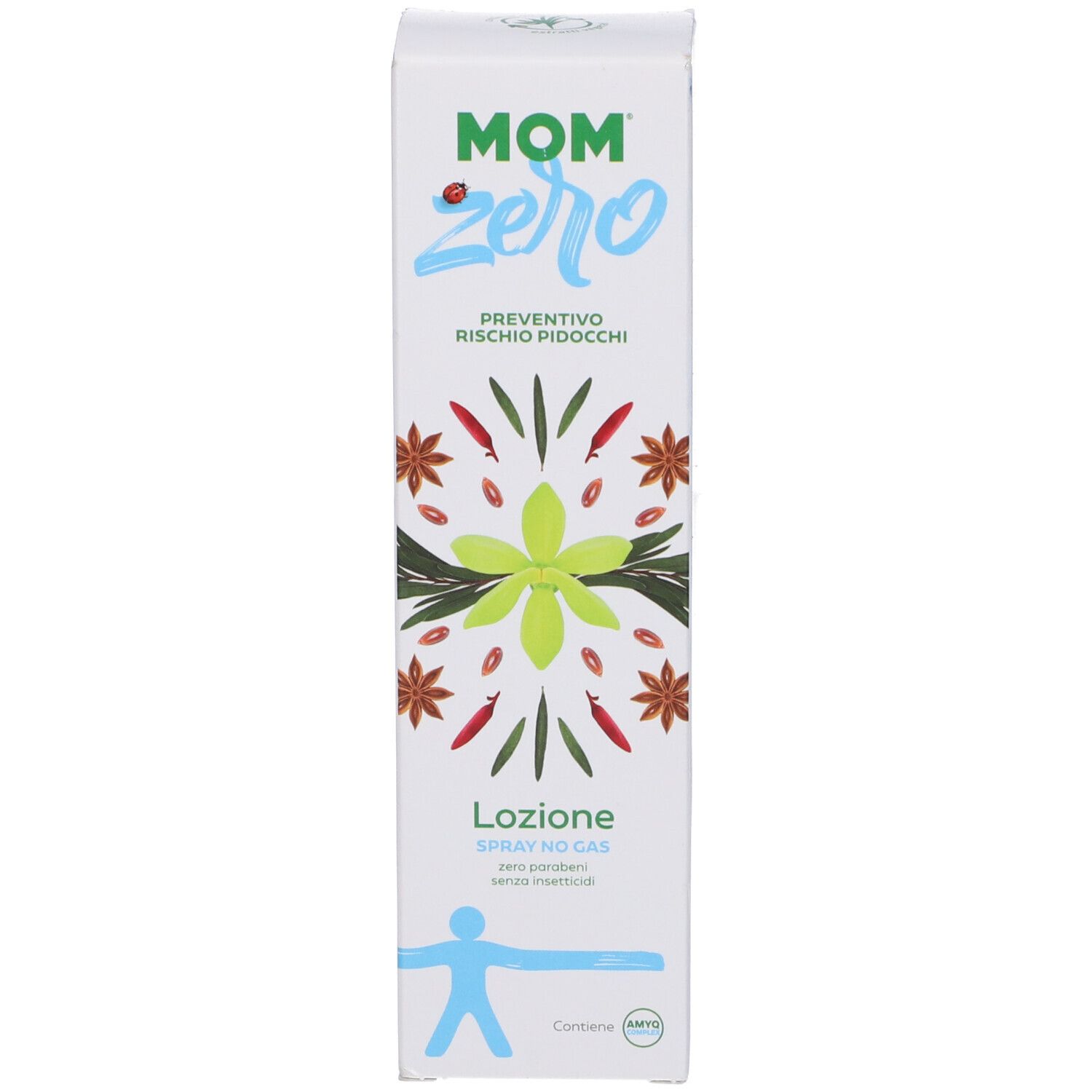 Scatola con scritta MOM zero, Loziione, Spray No Gas. Illustrazioni.