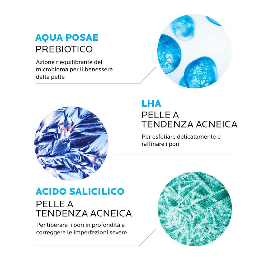 Grafico con ingredienti. Aqua Posay Prebiotic, LHA, Acido salicilico. Testo: Pelle a tendenza acneica.