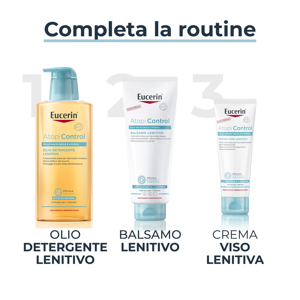 Tre prodotti Eucerin. Olio, balsamo e crema. Testo: Completa la routine.