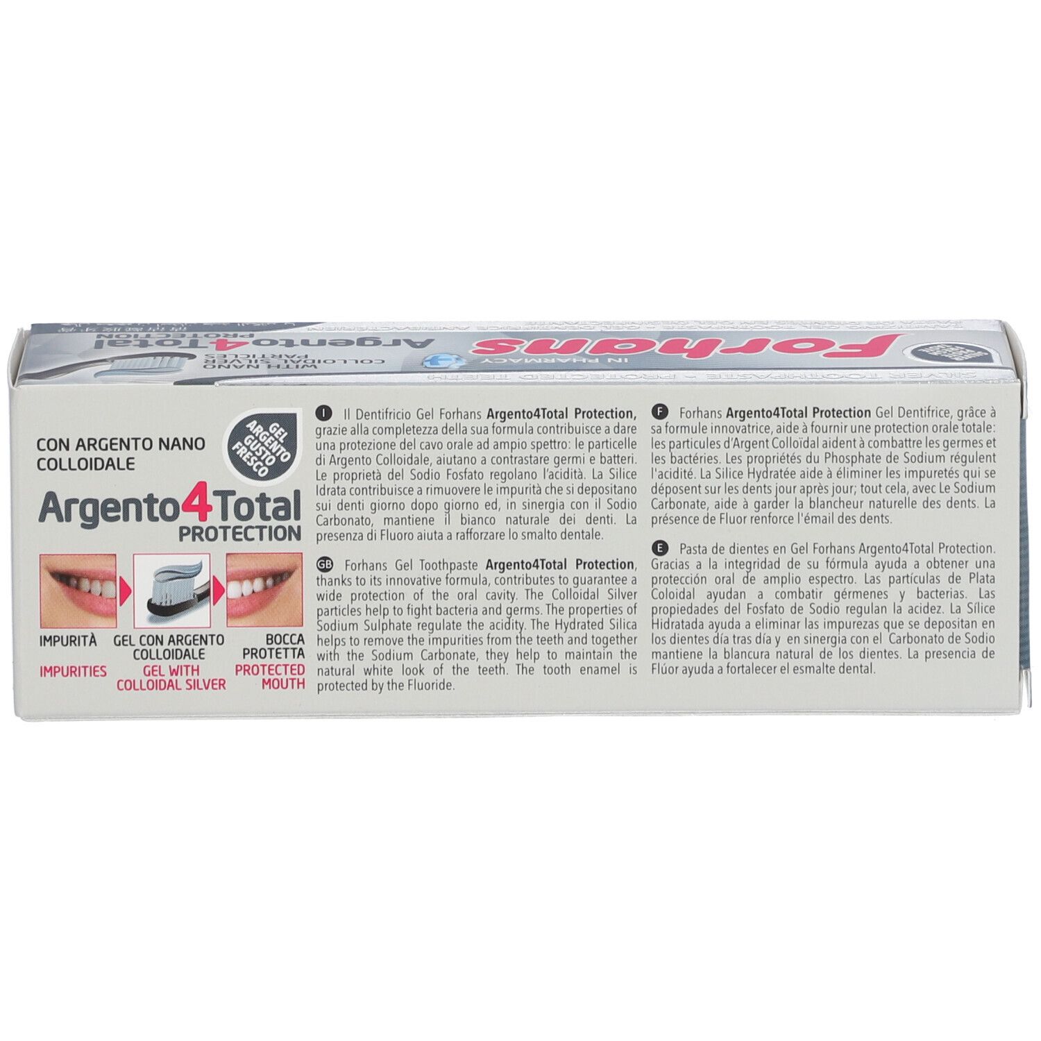 Rückseite der Schachtel Forhans Argento4Total Protection. Text und Abbildungen in italienischer Sprache. Enthält Nano-Silber.