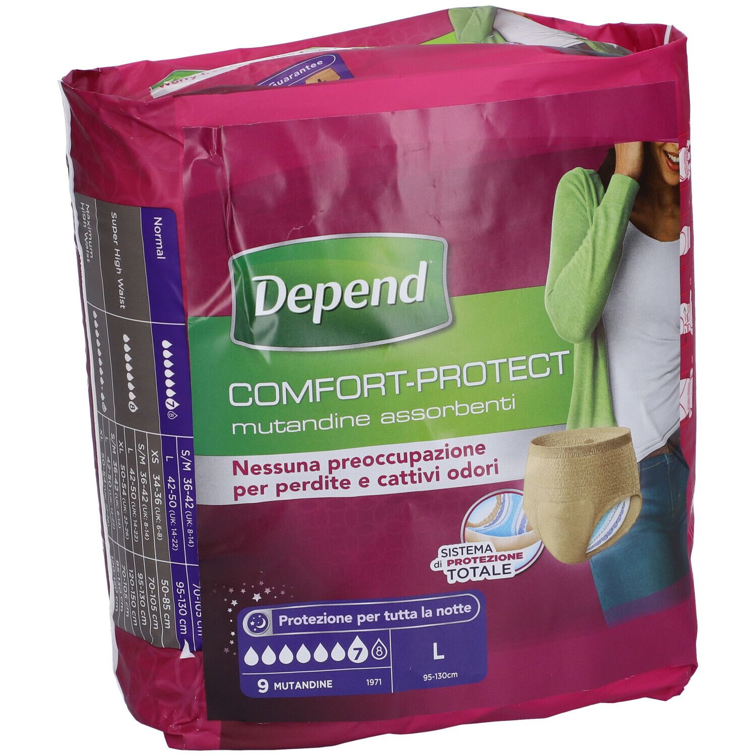 Confezione di Depend Comfort-Protect Mutandine Assorbenti. Confezione rosa con immagine e testo. Informazioni sulle taglie.